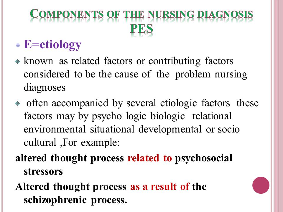 How to Write a Nursing Diagnosis